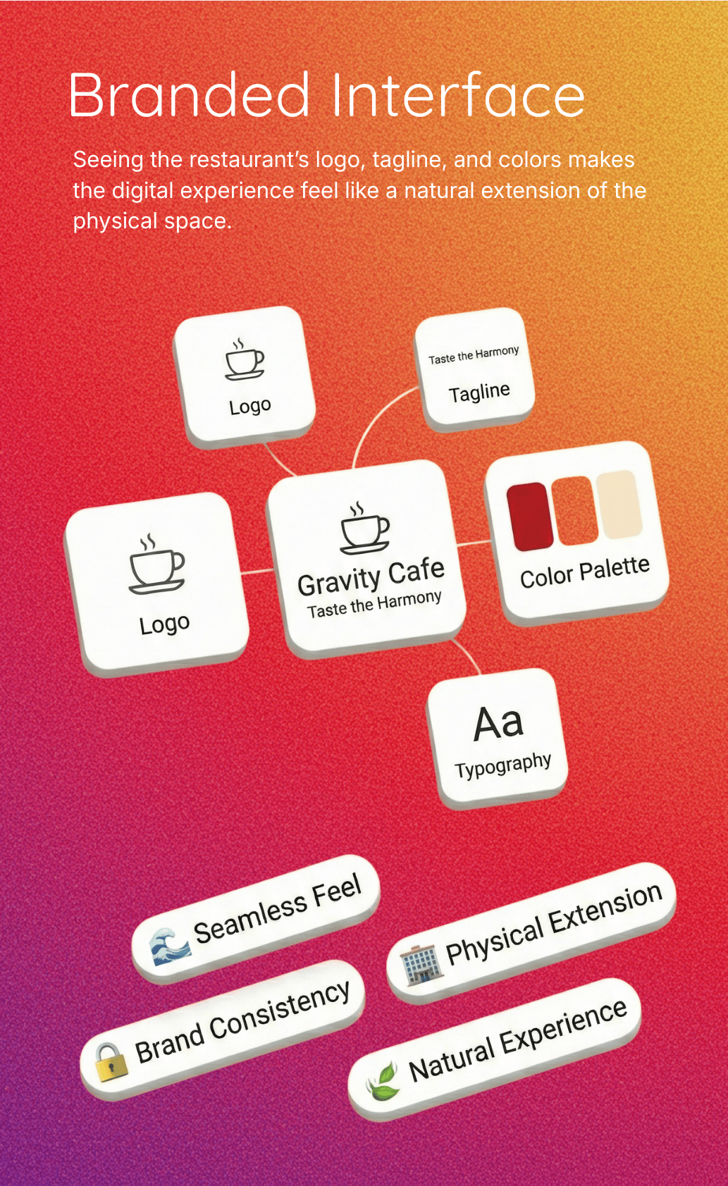 Menu Screenshot 13
